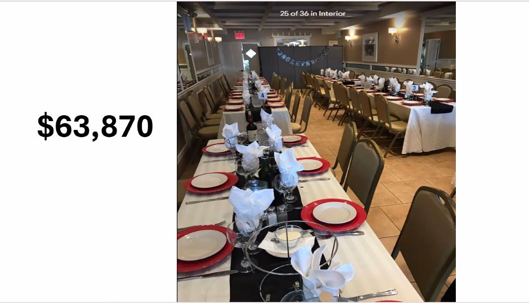 $58,920 Refund Result